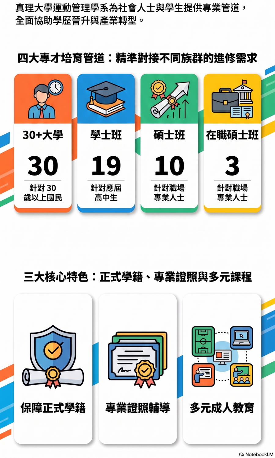 招生海報圖片